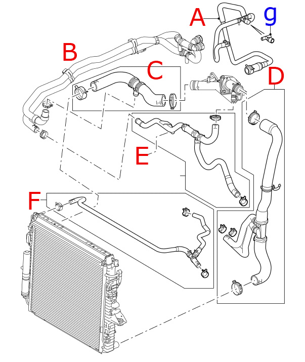 Coolant Hose, Radiator To Expansion Tank, LR4 And Range Rover